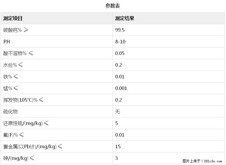 【桂林三鑫新型材料】400目重质碳酸钙 方解石粉重钙粉 - 综合信息 - 其他综合 - 南充分类信息 - 南充28生活网 nanchong.28life.com