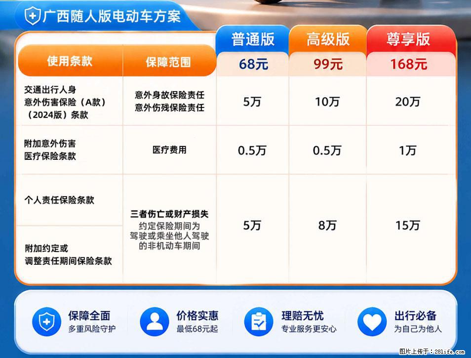 【骑行保障】安全骑行，保障随行！电动车专属保险上线啦！ - 南充生活资讯 - 南充28生活网 nanchong.28life.com